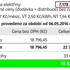 MWh i kWh - skróty, zamiana, różnice. Jak przeliczyć 1 kWh na MWh?