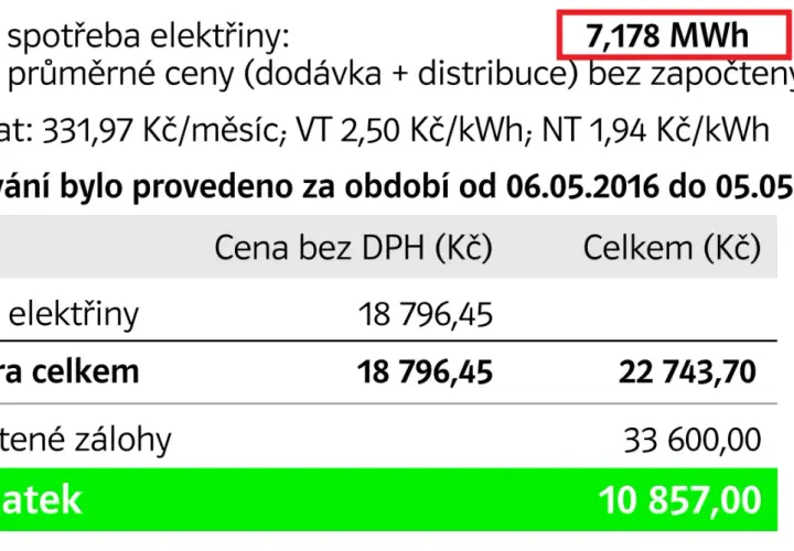 MWh i kWh - skróty, zamiana, różnice. Jak przeliczyć 1 kWh na MWh?